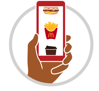 Contactless <br>Ordering